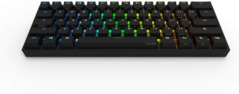 Global Reach of Obinslab Keyboards: